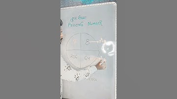 missing number series tricks for ssc ntpc rrb #ntpc #shorts #railway #police #reasoning_master