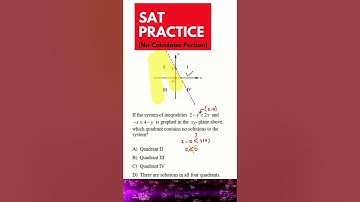 Which quadrant contains no solution? - SAT question
