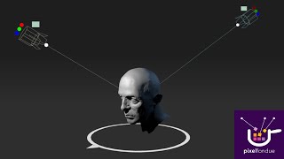 ACS Dev Blog | Building Reusable Lighting Rig