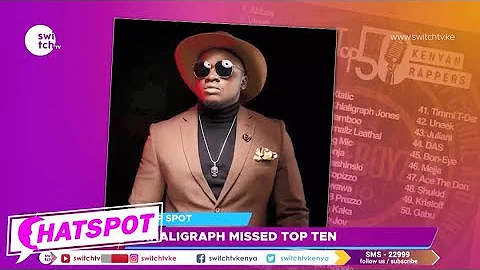 Top 50 kenya hip-hop artists khligraph at 25