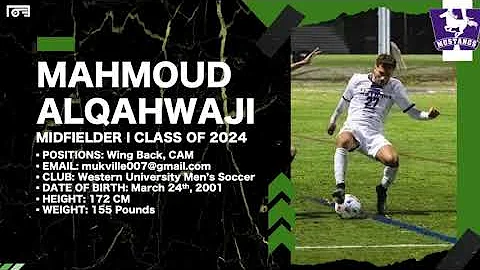 Mahmoud Alqahwaji 2022 Soccer Highlights