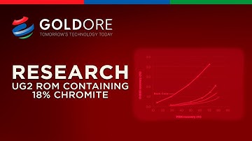 MACH REACTOR™ | Research Graph: Improved Flotation and PGM Recovery