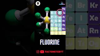 Fluorine Facts - Chemistry Periodic Table Series ✅️