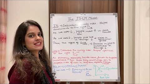 The IS-LM Model by Vidhi Kalra