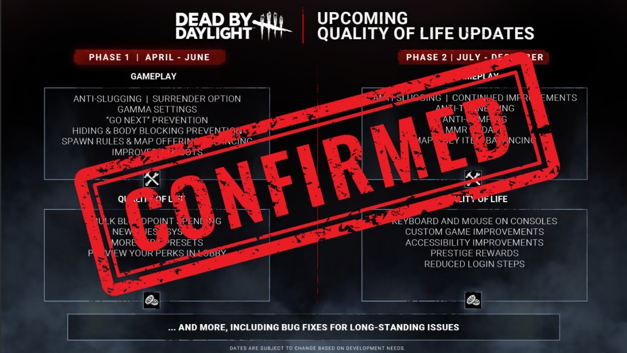 MASSIVE CHANGES are coming to Dead By Daylight! - YouTube