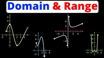 Domain & Range of Functions - Graphs | Eat Pi