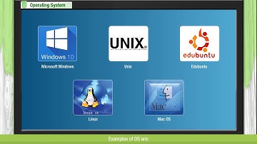 Windows 10 basics|| Windows 10 features || Class-3