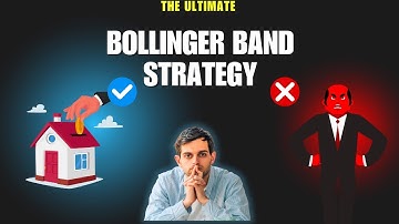 Bollinger Bands aur Gap Up/Gap Down Trading Strategy Explained!"