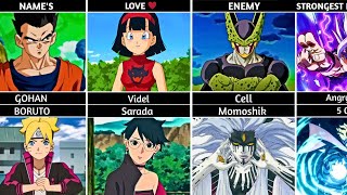 Gohan Vs Boruto Whos Stronger? The Ultimate Life Comparison