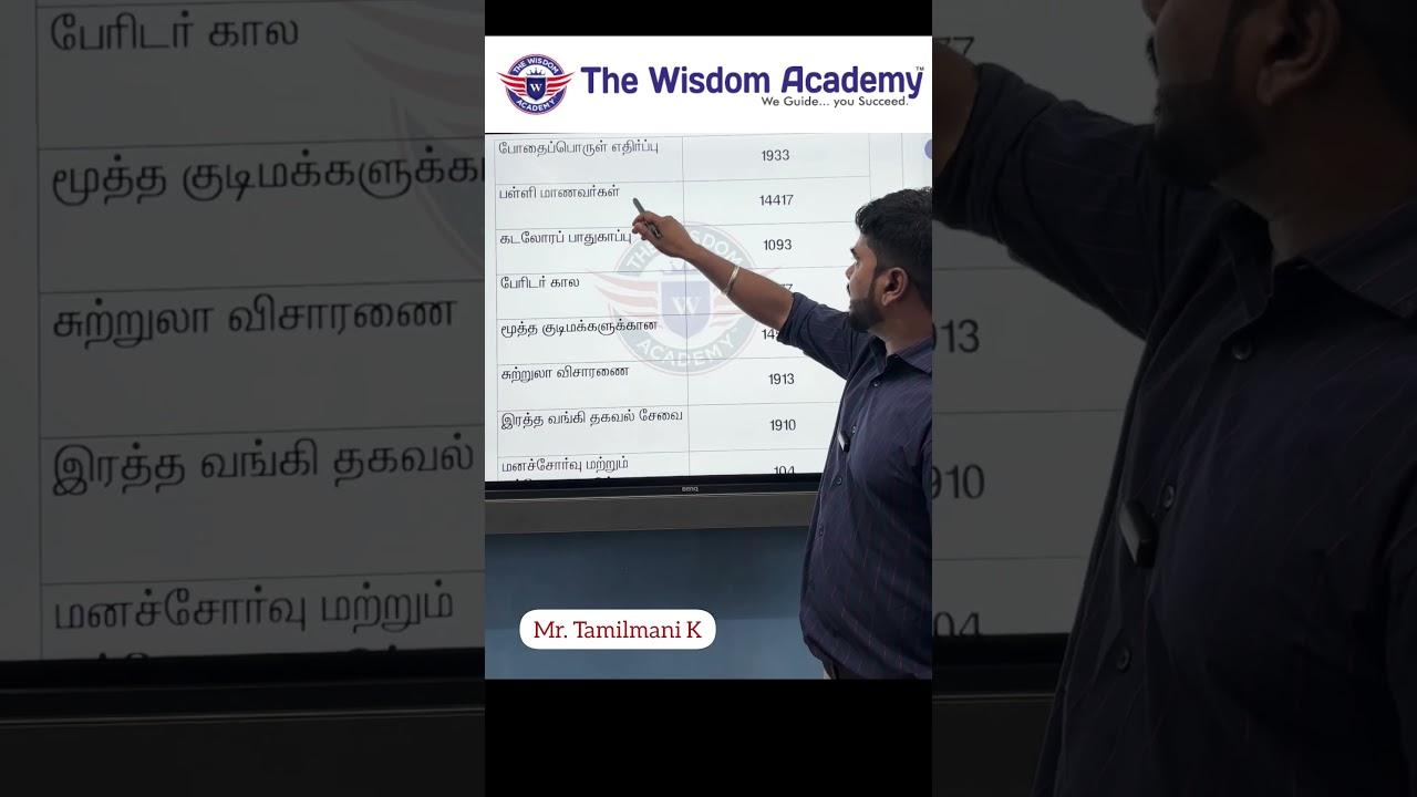 உதவி எண்கள்| 