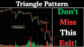 Technical Analysis Triangle Pattern Exit Strategy