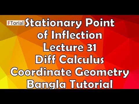 ভিডিও: ইনফ্লেকশন পয়েন্টগুলি কি গুরুত্বপূর্ণ পয়েন্ট?