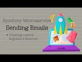 Symfony 6 Email microservice - creating custom Argument Resolver