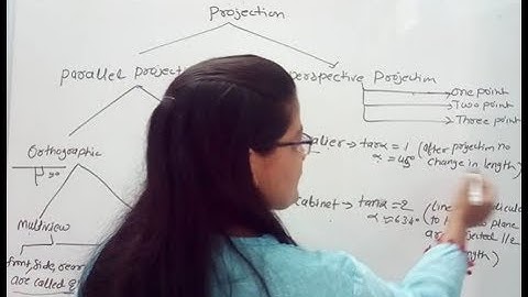 CBSE UGC NET Computer Science and Application Solution  December 2014 Paper III Part II