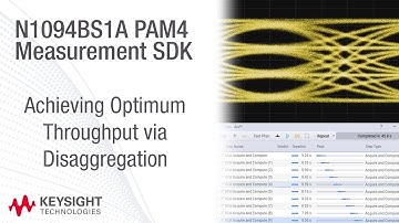 How to Improve PAM4 Measurement Throughput by Disaggregation of Acquisition and Analysis