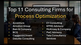 Top 11 Business Process Optimization Consulting Firms Ranking and Reviews