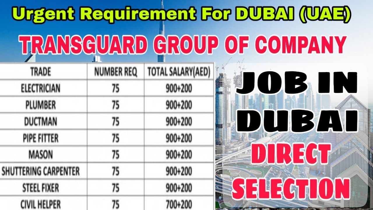 Job In UAE (DUBAI) 2019 || Transguard Group Of Company || Direct CV  Selelecyion Job - YouTube