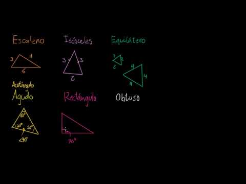 Video: ¿Equilátero significa equiángulo?