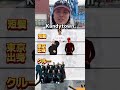 他に当てはまる方いますか？🤔🤔　　#クイズ #hiphop#shorts