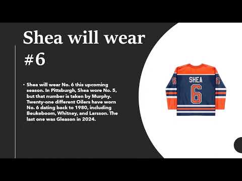 NHL NEWS WEEK 185
