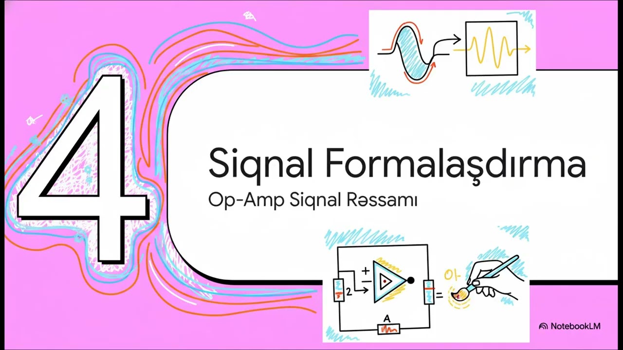 Op Amp  Dövrələrin İsveçrə Bıçağı