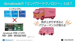 Sシリーズ | 2022年秋冬 | dynabook（ダイナブック公式）