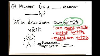 Ablatives of Means, Manner, and Accompaniment (The Story of "With")