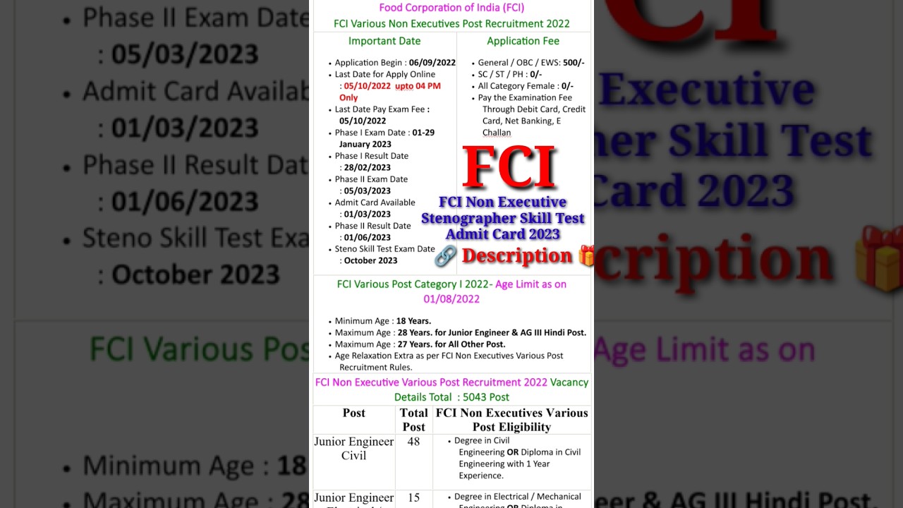 FCI Non Executive Stenographer Skill Test Admit Card 2023