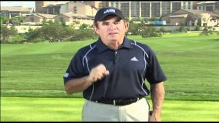 Golf: Ask the Experts - Ask Peter Kostis: 4/18/11 Net Worth