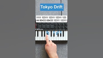 Tokyo Drift - Teriyaki Boys (Fast and Furious) Piano Tutorial