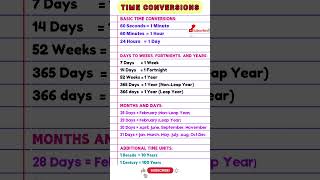 Time conversions|Time unit|Convert time fast #shorts #youtubeshorts #ytstudio #time #conversation
