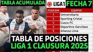 Download Lagu TABLA DE POSICIONES LIGA 1 PERUANA 2025 CLAUSURA FECHA 7 Y TABLA ACUMULADA / UNIVERSITARIO ES LIDER MP3 Download Lagu TABLA DE POSICIONES LIGA 1 PERUANA 2025 CLAUSURA FECHA 7 Y TABLA ACUMULADA / UNIVERSITARIO ES LIDER MP3