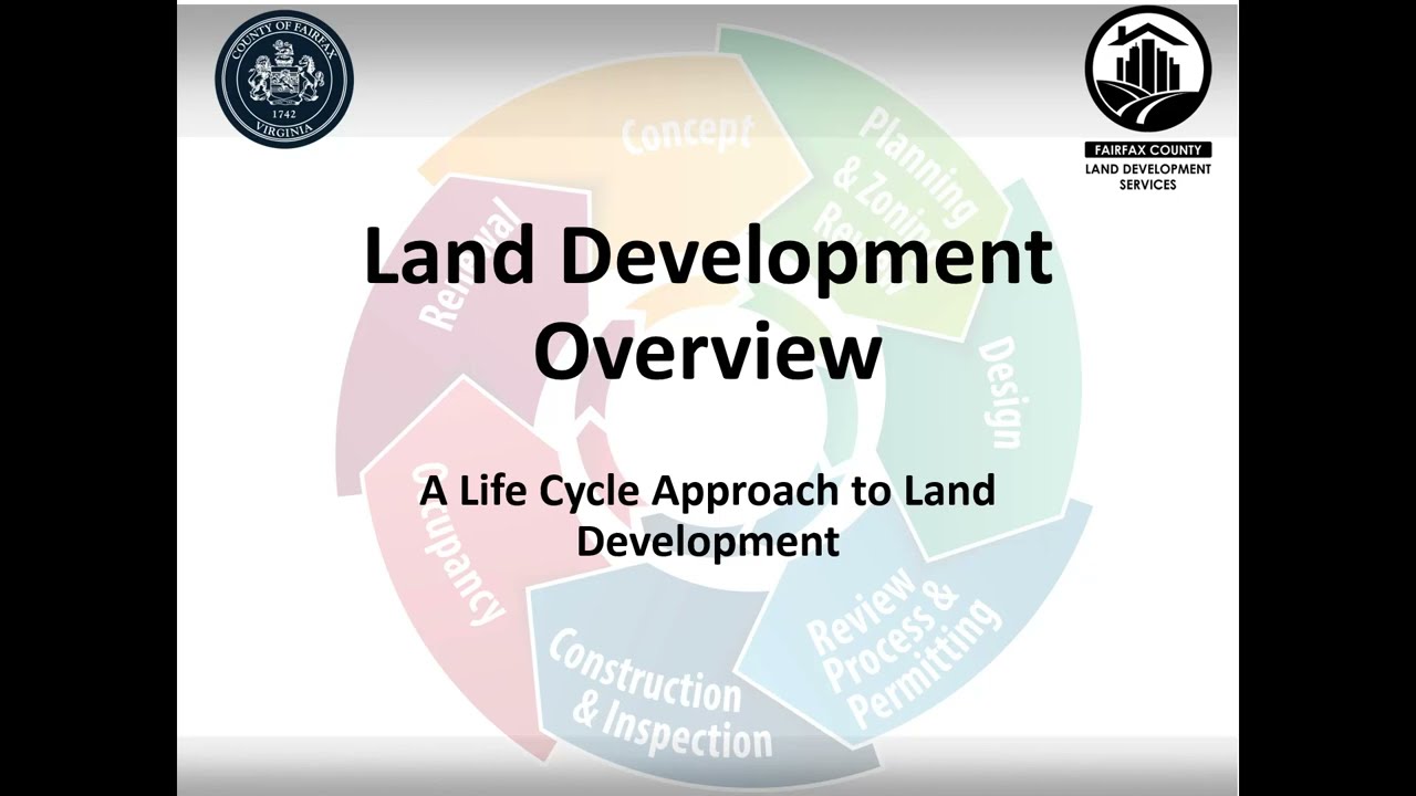 Land Development Overview - YouTube