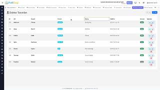 Tibbi Lab Doktor Liste