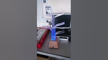 DT As Level Final Product Working