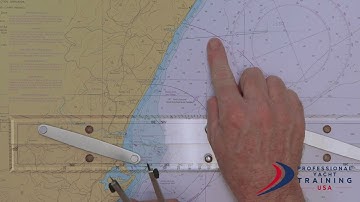 PYTUSA Chart Work - Estimated Position by Mike Price