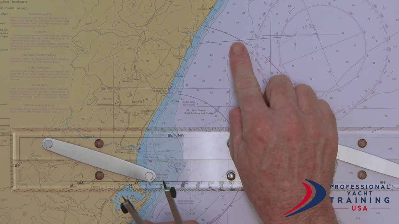 PYTUSA Chart Work - Estimated Position by Mike Price