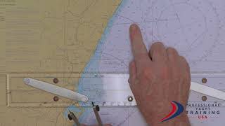 Famous PYTUSA Chart Work - Estimated Position by Mike Price Net Worth