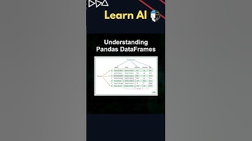 Understanding Pandas DataFrames #ai #artificialintelligence #machinelearning #aiagent #Understanding