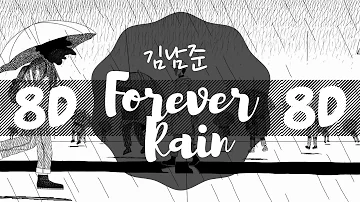 [8D AUDIO] RM (MONO) - FOREVER RAIN [USE HEADPHONES 🎧] | RM MONO | 8D