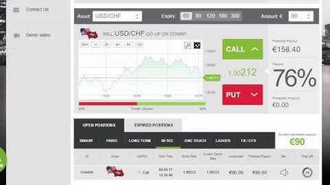Best UK Regulated FX Binary Options Trading Platforms: IQ Option, 24option & StockPair 2017