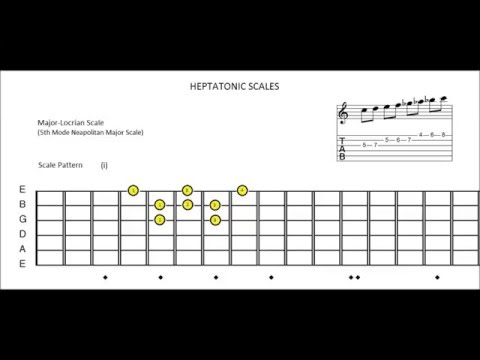 Major-Locrian Scale (5th Mode Neapolitan Major)