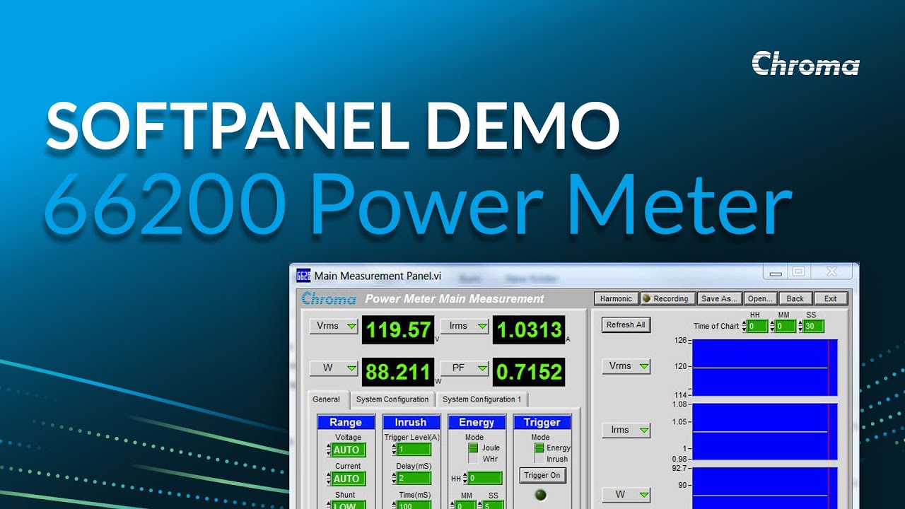 66200 Power Meter Softpanel Demo