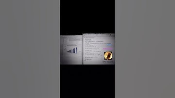 How to Create a 3D Column Clustered Chart in VBA Excel #vba #excelvba #excel #BPOCODER#bpo