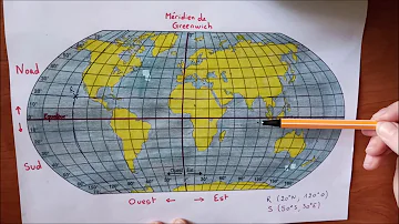 Comment repérer un point sur le globe ?