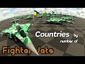 Fighter jets by country
