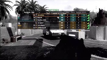 Raid Hardpoint Forfeit Their Host