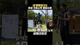 크로스핏 세계랭킹 3% 풀업수준!?😱(feat.대전시 턱걸이 왕중왕전)