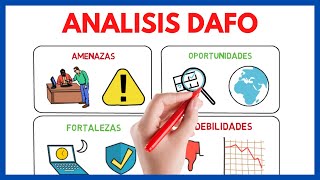 ¿Que es el Análisis DAFO (FODA)  y como realizarlo? ⚠️ | Economía de la empresa selectividad 27#