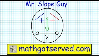 Mr. Slope Guy - MATHGOTSERVED mr-slope-guy-mathgotserved